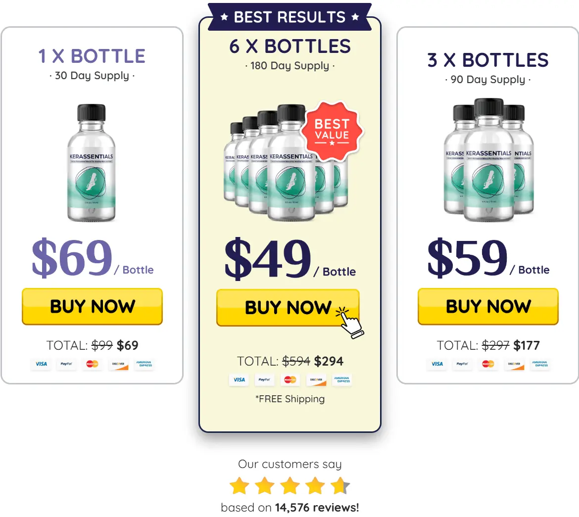 Discounted price for Kerassentials bottle with limited-time offer